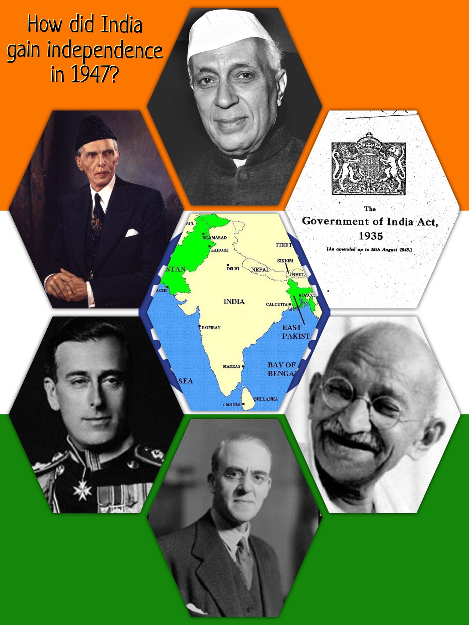 India gains independence visual hexagon resource